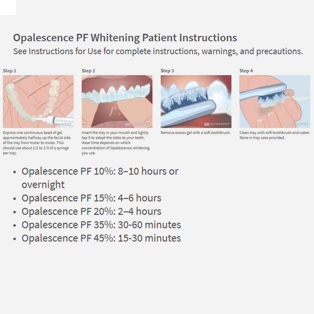 Opalescence Whitening 20% PF 2 – Teeth Whitening Near Me recenzja i cena