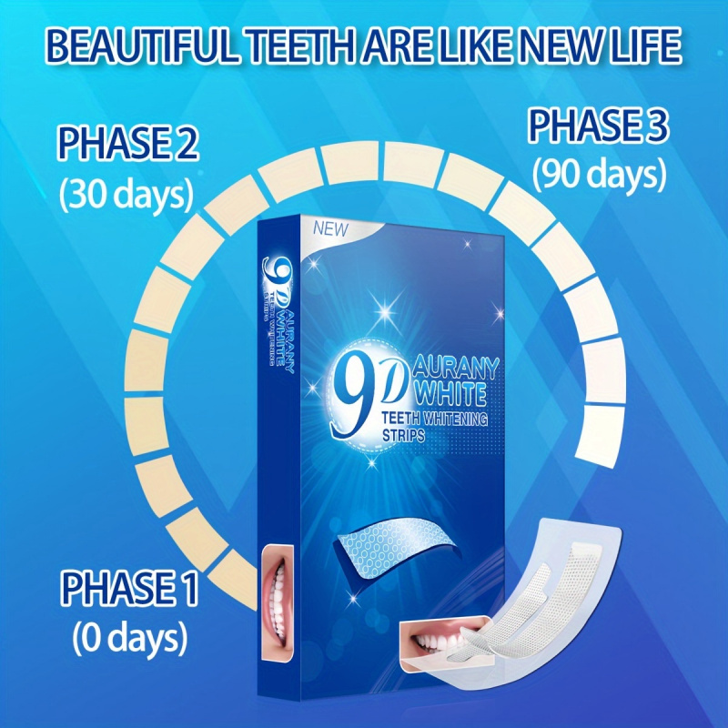 21 par pasków do wybielania zę – Teeth Whitening Near Me recenzja i cena