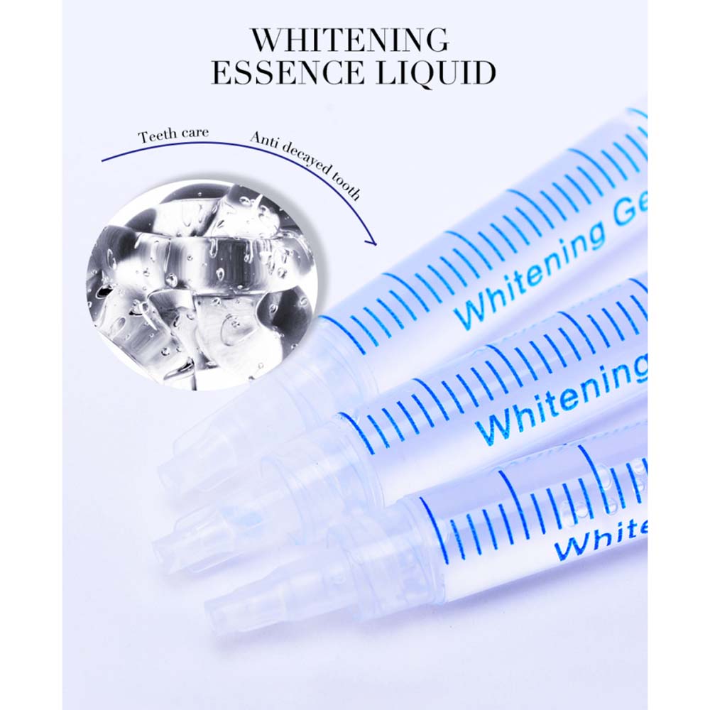Najwyższej jakości zestaw żelo – Teeth Whitening Kit recenzja i cena