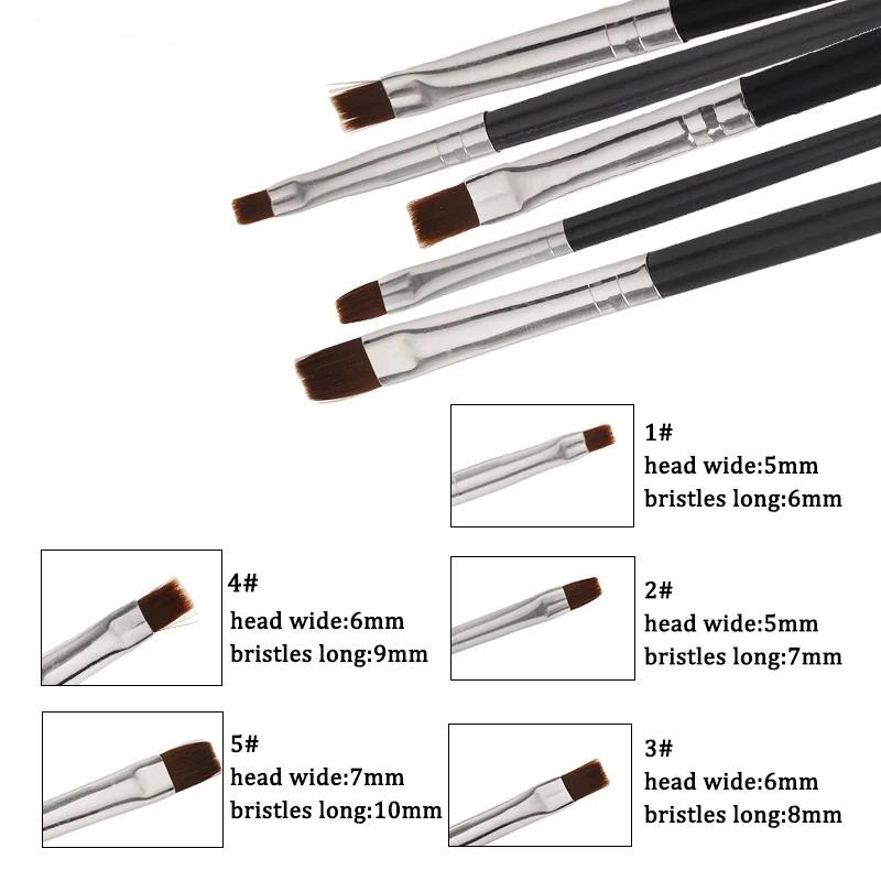 Nylonowe narzędzia do kompozyt – Teeth Whitening Pens recenzja i cena