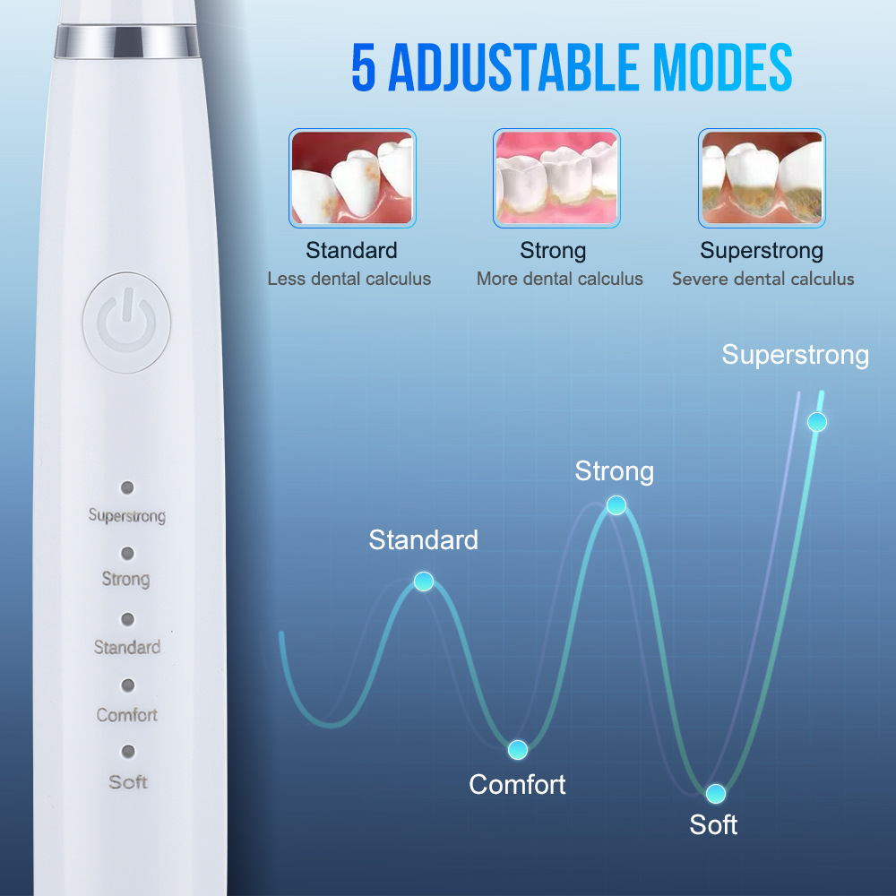 Ultradźwiękowy skaler dentysty – Teeth Whitening Kit recenzja i cena